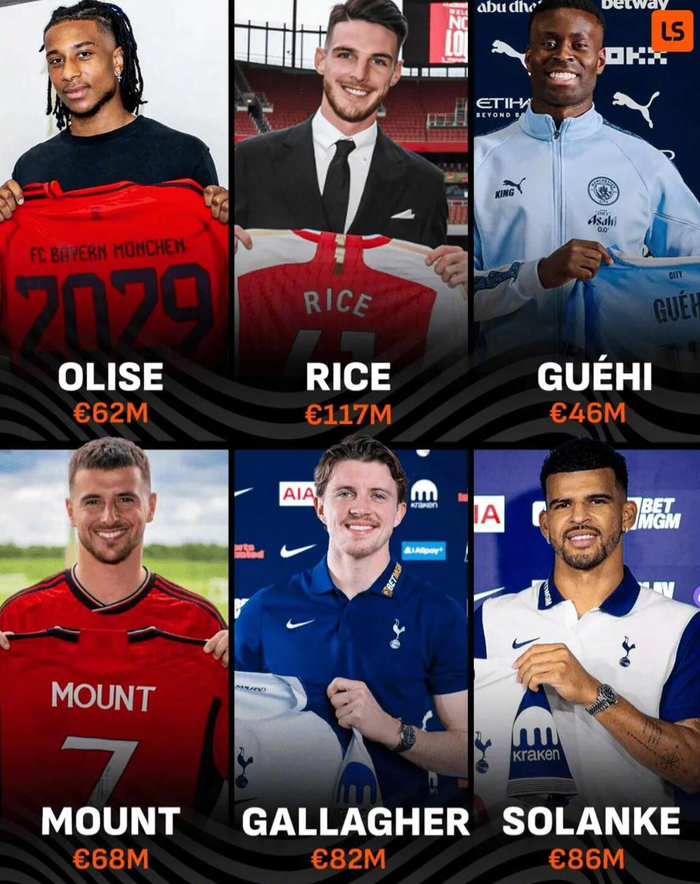 开云体育直播-切尔西青训人才总价值超10亿欧元，6名毕业生转会费达4.61亿|巴姆|马特|青训毕业生|索兰克|转会费统计_新浪体育_新浪新闻